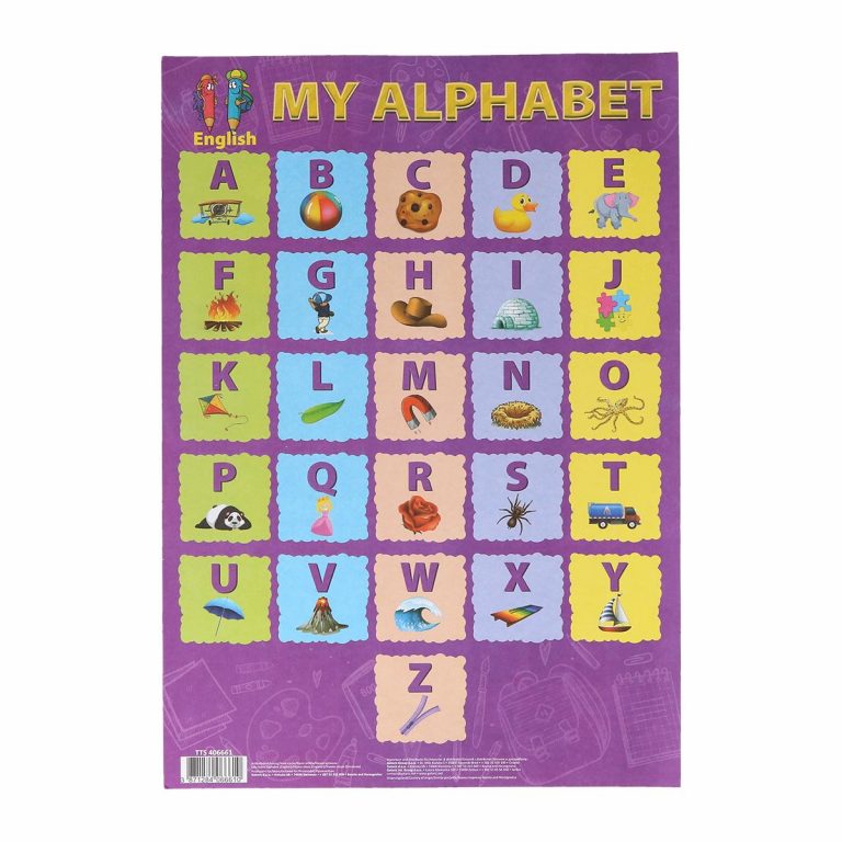 TTS tablica za učenje engleskog alfabeta u A4 formatu