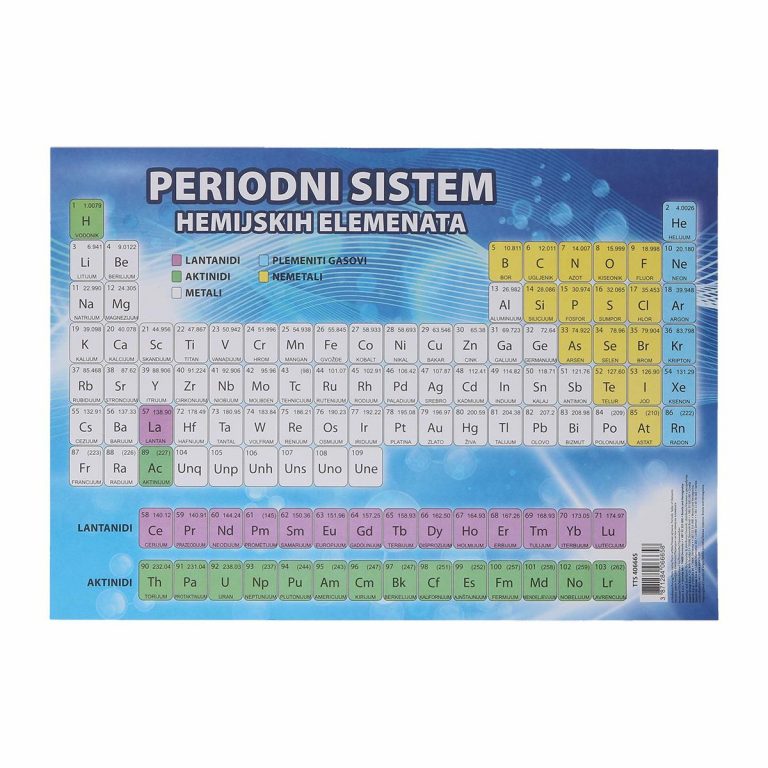 Periodni sistem elemenata, dimenzije 46x67 cm, TTS proizvod