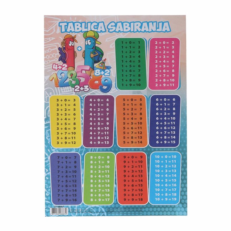 Školska tablica sabiranja u A4 formatu sa jasno ispisanim brojevima i matematičkim operacijama