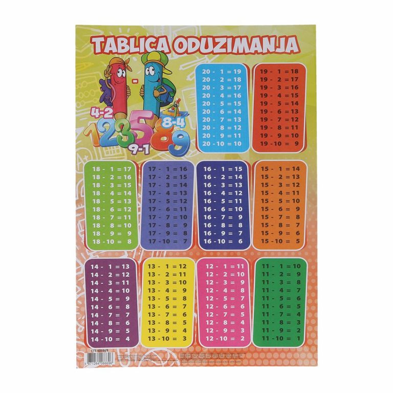 TTS tablica oduzimanja A4 za školu sa jasno ispisanim brojevima