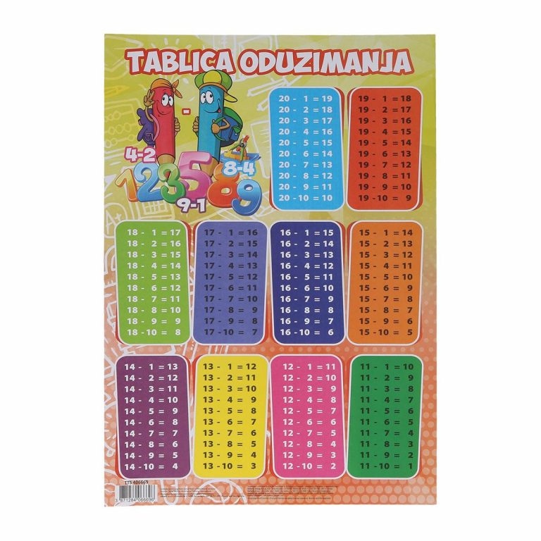 TTS tablica oduzimanja dimenzija 46x67cm sa brojevima i matematičkim znakovima