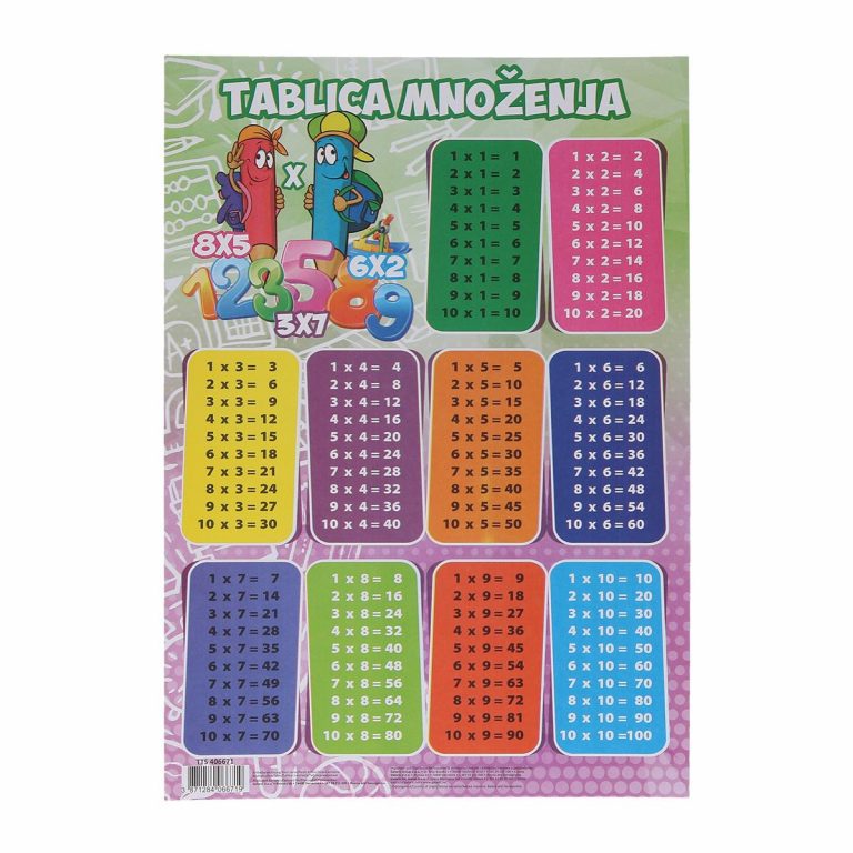 TTS tablica množenja A4 format, školski pribor za matematiku