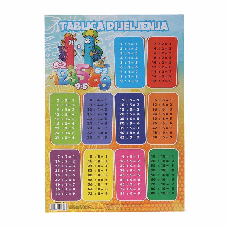 TTS tablica dijeljenja A4 sa jasno ispisanim brojevima i matematičkim operacijama