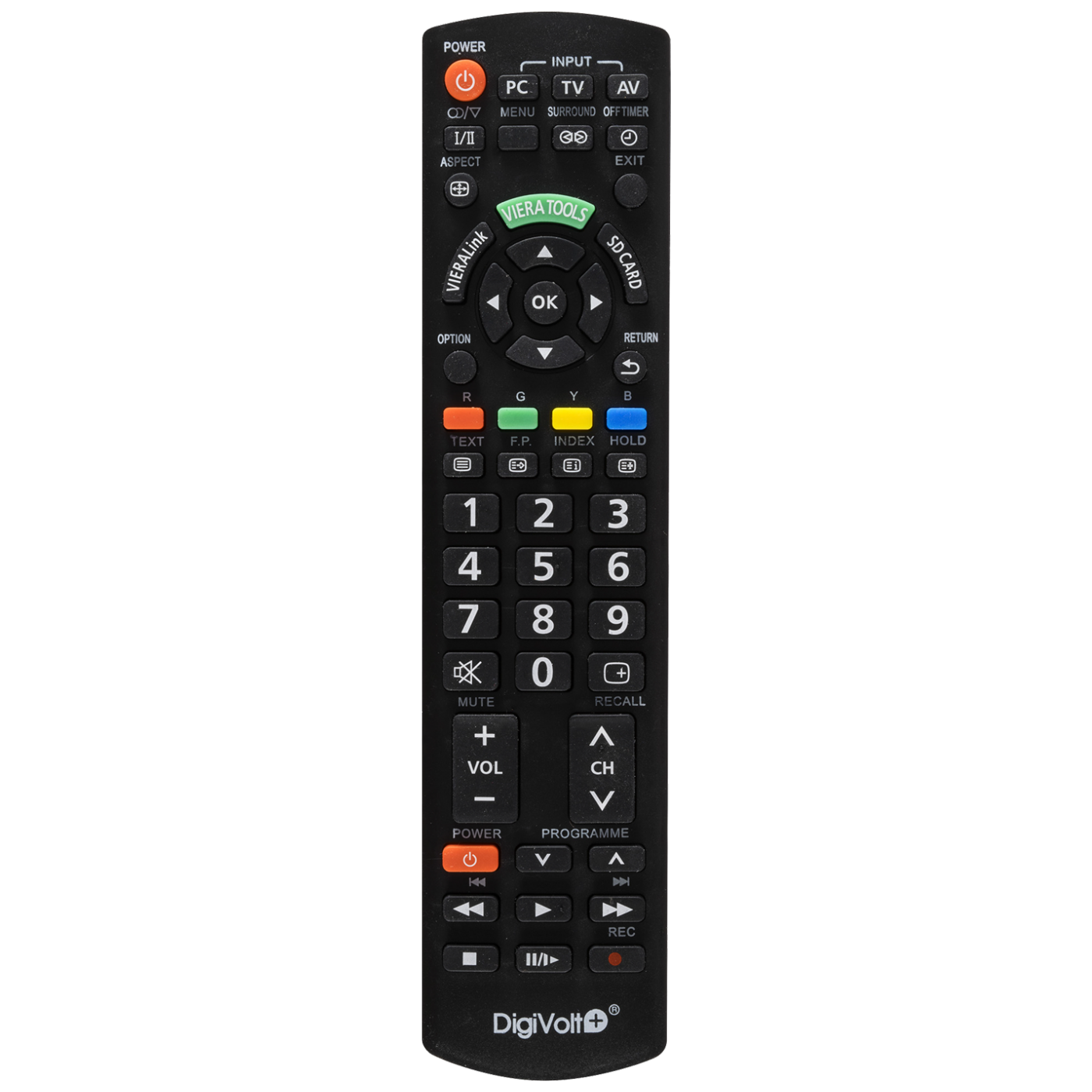 Univerzalni daljinski upravljač za Panasonic Smart TV prijemnike