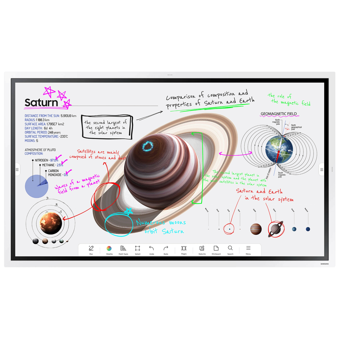 Samsung Interaktivni display, smart, 65", 4K, Flip Pro WM65B - LH65WMBWBGCXEN