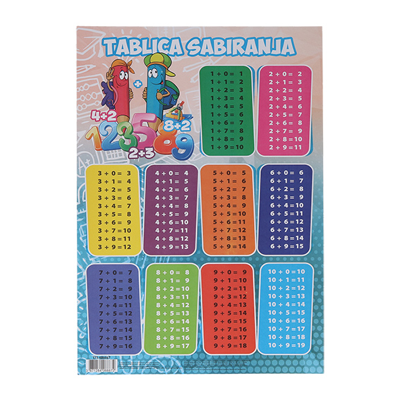 TTS tablica sabiranja dimenzija 46x67cm za školu