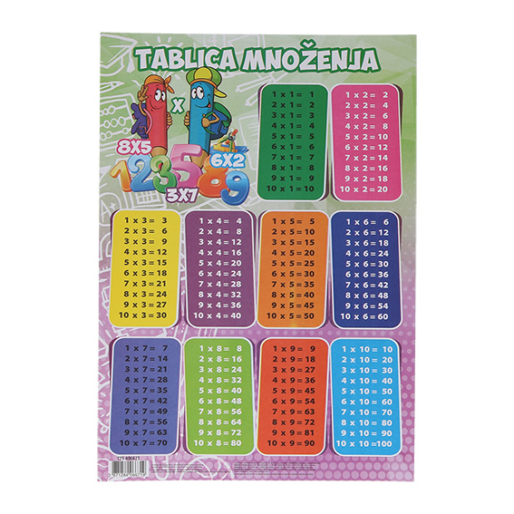 TTS tablica množenja 46x67cm za školu