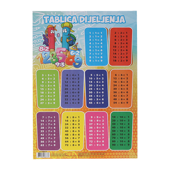 TTS tablica dijeljenja 46x67cm za školu i učenje matematike