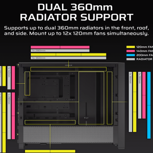 CORSAIR FRAME 4000D Modular Mid-Tower kućište u crnoj boji sa staklenim panelom i RGB osvjetljenjem