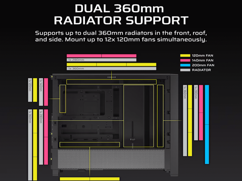 CORSAIR FRAME 4000D Modular Mid-Tower kućište u crnoj boji sa staklenim panelom i RGB osvjetljenjem