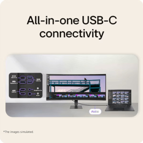 LG 34U640B-B 34" WQHDzakrivljeni 144Hz monitor, 5ms,VA, 21:9, DP, HDMIx2, USB-C, VESA